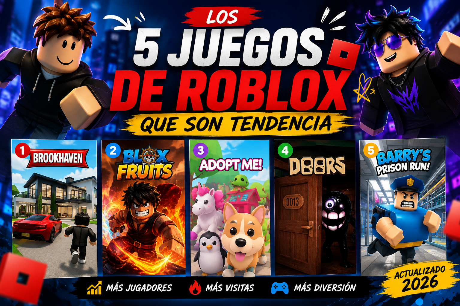 Top Roblox Games 2026